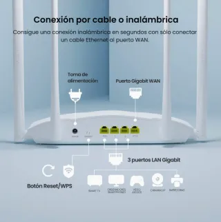 Router Tenda RX9 AX3000 WiFi 6 Dual Band