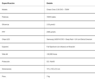 LED 720W 3.35µ V3 PREMIUM CHAOS EN PROMOCION