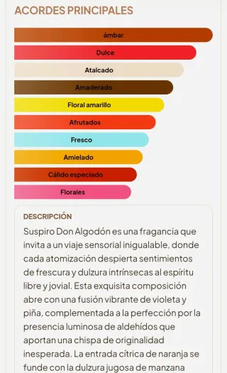 Antigua colonia Suspiro Don Algodón