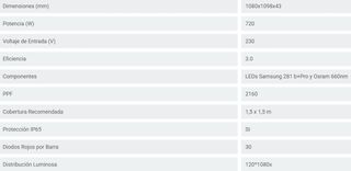 LED 720W HORUS 3.0 POWERLUX NOVEDAD EN OFERTA