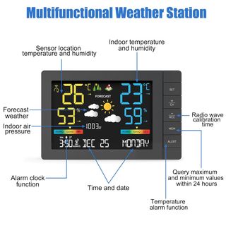 TECHVIZRS JY01132 Estación meteorológica 100m