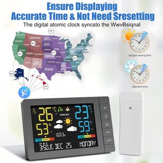 TECHVIZRS JY01132 Estación meteorológica 100m