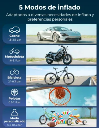 Compresor Aire Portátil 6000mAh