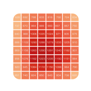 LED 720W INSIDE 3.1 EQUALIZE EN OFERTA