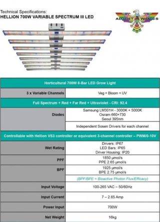 LED 700W VS3 HELLION ADJUST-A-WINGS EN OFERTA