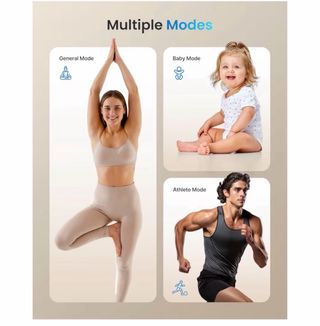 Báscula Grasa Corporal RENPHO Negra