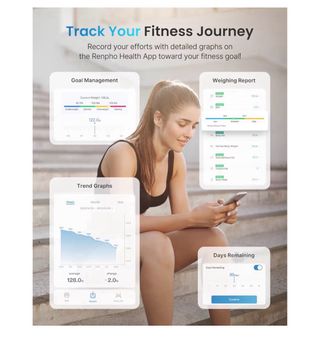 Báscula Grasa Corporal RENPHO Negra