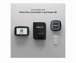 Medidor Consumo Eléctrico Wallbox EM112