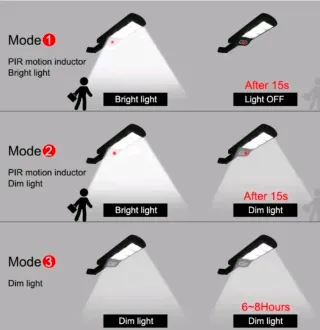 Lampione Stradale 160 LED Solare con Telecomando