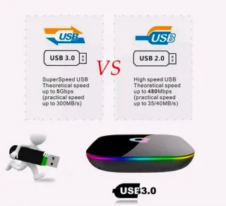 Smart TV Box Q-PLUS Android 13 RAM 8GB+128GB