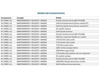 Volkswagen T-Cross Advance