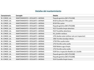 Volkswagen T-Cross Advance