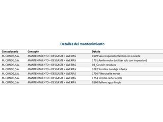 Volkswagen T-Cross Advance