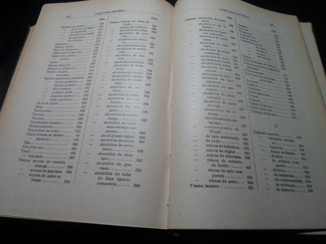 ANTIGUA Farmacopea Oficial Española 1926