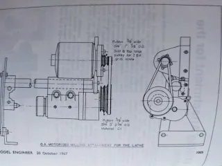 Improvements and Accessories for Your Lathe
