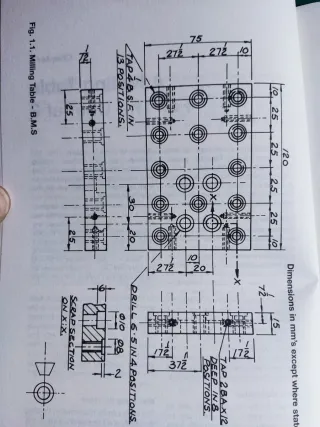 Accesorios para tornos pequeños