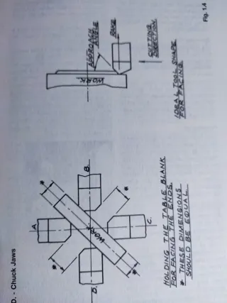 Accesorios para tornos pequeños