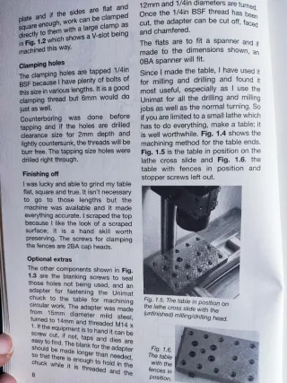 Accesorios para tornos pequeños