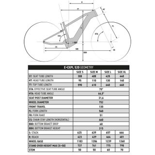 Bicicleta eléctrica montaña E-Expl 520 azul noche