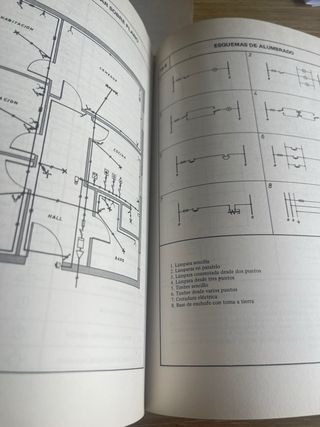 Electricidad Industrial Esquemas Básicos