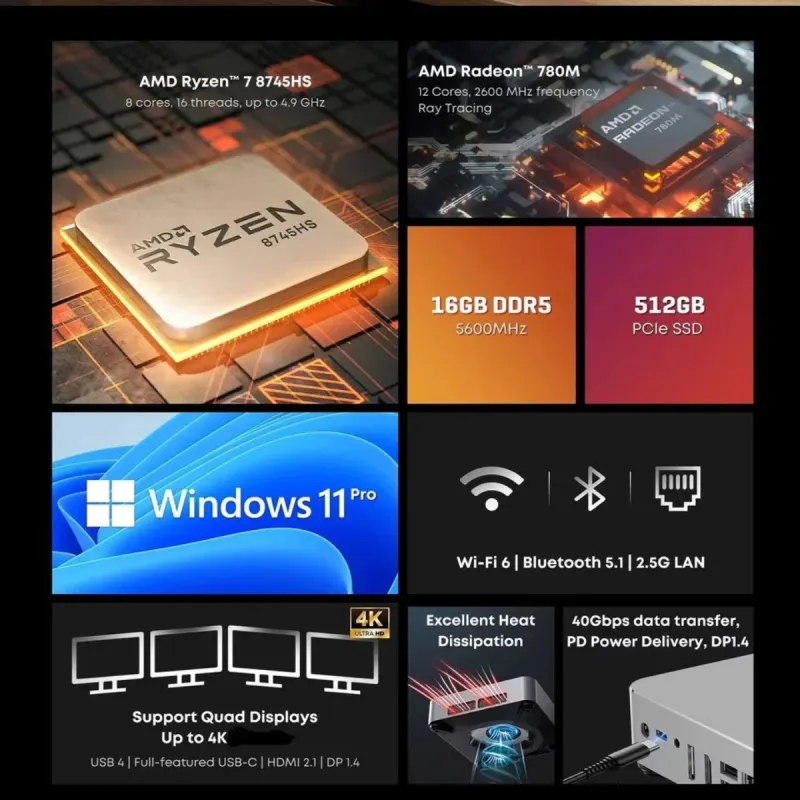 Mini PC Gaming Chuwi Aubox 32GB 1TB +Garantia afbeelding 5
