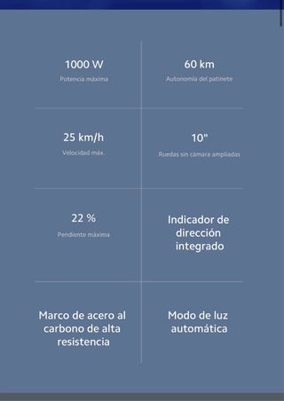 Patinete Eléctrico Xiaomi 4 Pro 2ª Gen