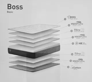 Base + Colchón 150x200