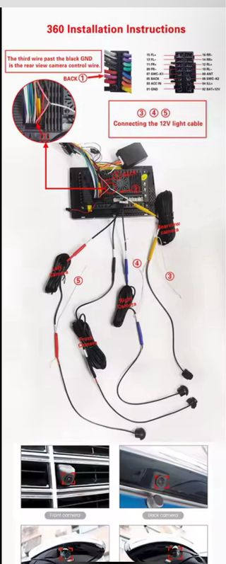 Cámaras Coche 360º