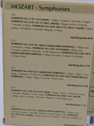 Mozart Sinfonías 5CD Classical Gold