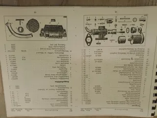 Libro despiece Zündapp KS 500 (1936/37)