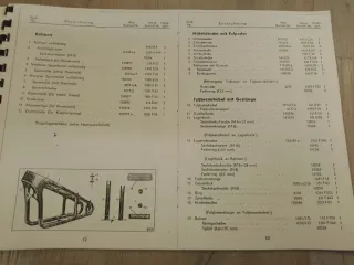 Libro despiece Zündapp KS 500 (1936/37)