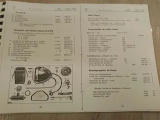 Libro despiece Zündapp KS 500 (1936/37)