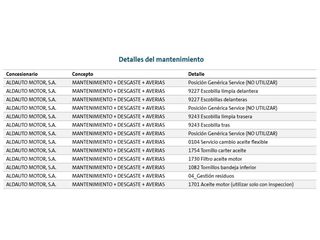 Volkswagen Passat EVO Business