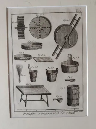 Incisione Diderot D'alamabert 1784