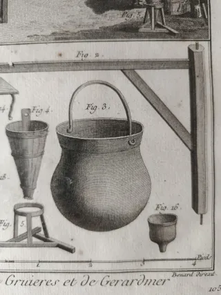 Incisione Diderot D'alamabert 1784