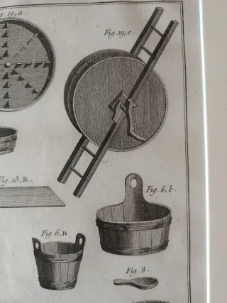 Incisione Diderot D'alamabert 1784