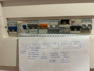 Soy instalador electricista autorizado