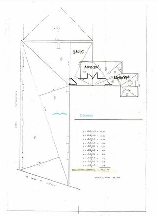 Local comercial en alquiler en Centro en Cáceres
