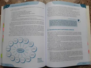 Técnicas de educación e interpretación ambiental