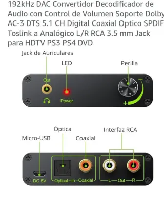 LINKFOR 192KHz DAC Convertidor Audio