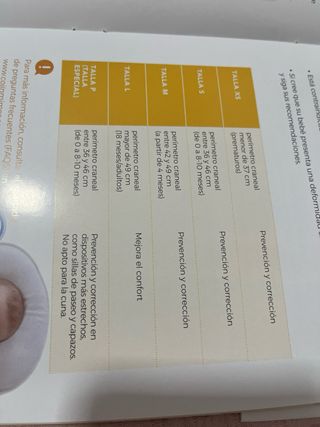 Cojín Mimos Plagiocefalia Bebé Talla S