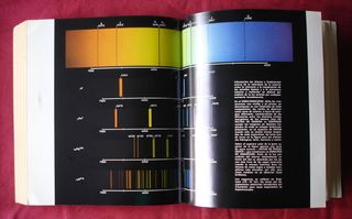 Ondas. Curso Física Berkeley.