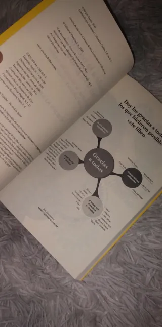 Vende a la mente, no a la gente: Neuroventas: l...