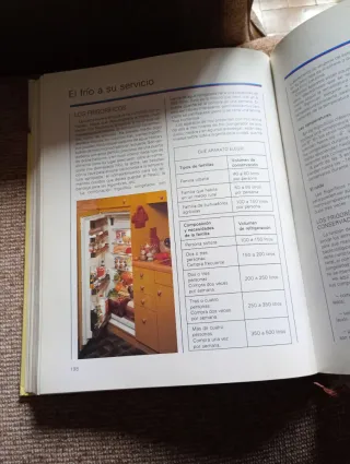 Gran manual del hogar moderno