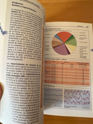 Nutrición. Texto y Altas