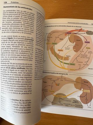 Nutrición. Texto y Altas