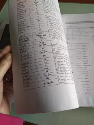 Apuntes gramática y ejercicios  intermedio italian