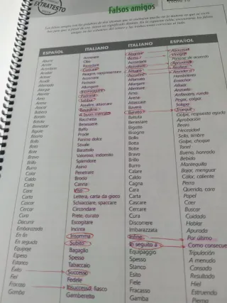 Apuntes gramática y ejercicios  intermedio italian