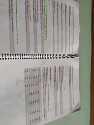 Apuntes gramática y ejercicios  intermedio italian