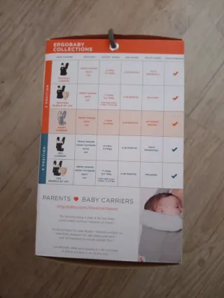 Mochila portabebes Ergobaby Adapt 3 Posiciones